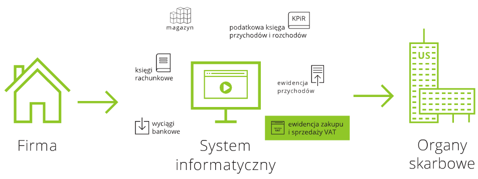 schema-JPK